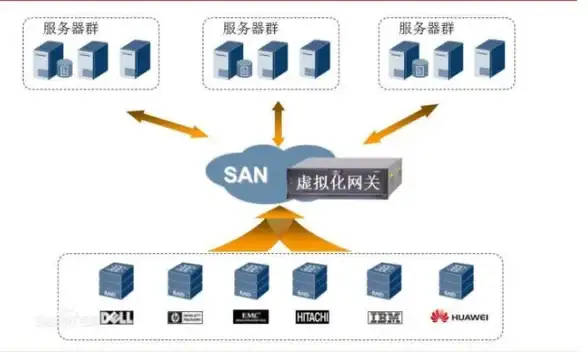 🔥重磅爆料🔥仙侠｜赛事｜福利｜仙侠大作战》仙门大比最新赛制奖励全攻略！