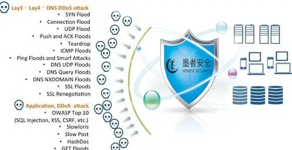 行业前瞻｜呼叫中心软件选型指南—扩展性兼容性深度测评【重磅解读】