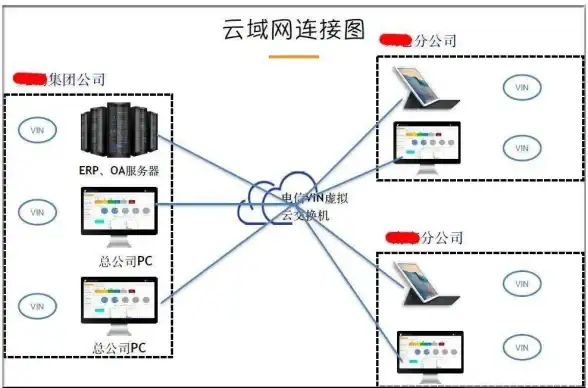 实用推荐｜高效赋能站优云VPS，创新优化工具揭秘｜SEO优化精选