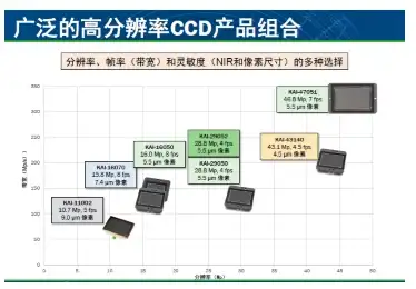 显卡排行 服务器显卡天梯图关闭方法与注意事项详细解析