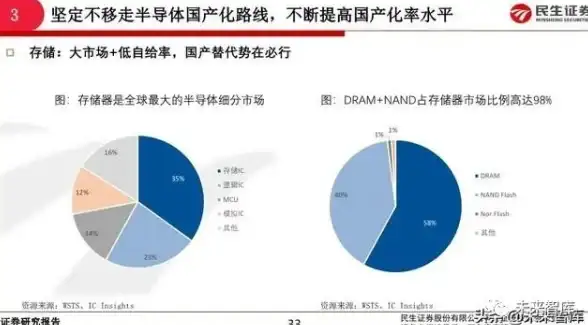 服务器部署|网站搭建|linux如何安装apache详细教程
