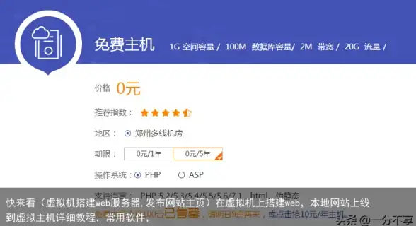 Redis高可用性|分布式架构 Redis群集构建优异容错能力，redis群集冒号解析