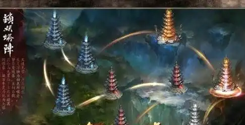 大带宽,低延迟-冬邦云大带宽网络，适用游戏与企业场景