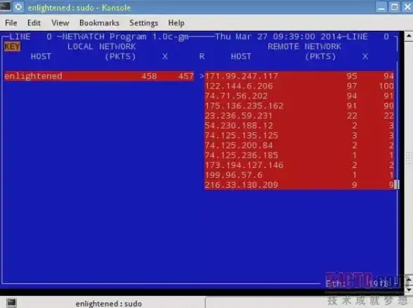 住宅IP优势🌐双ISP加持—lisahost VPS：原生住宅IP与双线路，性能稳定兼备
