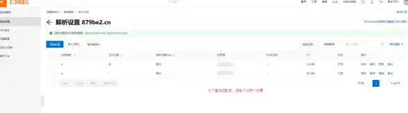 关联网络安全热点 SIS地址合规要点速读—重磅指南】网络安全实用攻略！