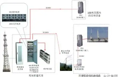 关联网络安全热点 SIS地址合规要点速读—重磅指南】网络安全实用攻略！