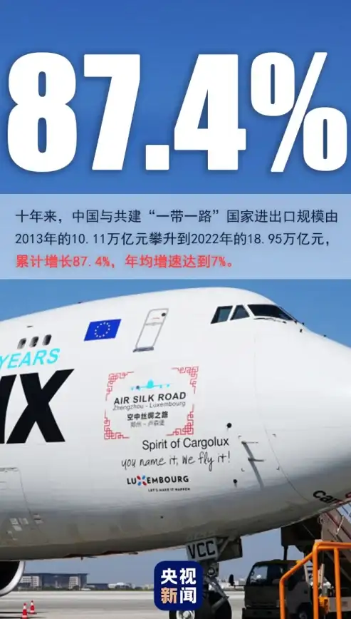 成长🔥传奇🔥励志 龙息神寂中小龙女成长全解析
