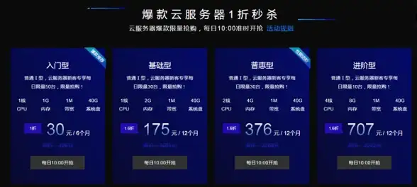 高防安全,江苏机房-鹏博士科技网高防江苏奇卡酷机房应用实例