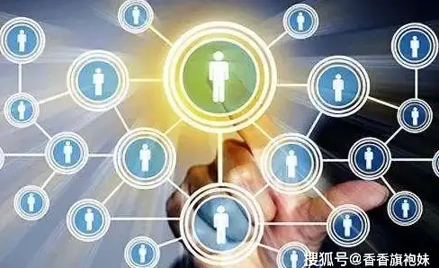 服务器选购必读 CF行业内幕解密—高效避坑全攻略！专业指南】