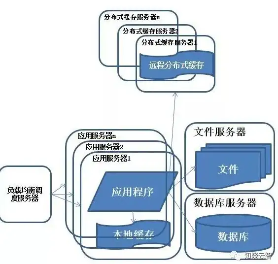 Softbank云主机-日本服务器,海外建站利器：选择Softbank日本云主机的四大理由