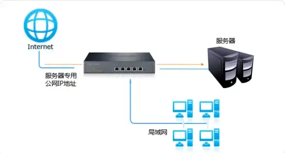 MySQL报错 故障修复：MY-010136 ER_MYINIT_FAILED SQLSTATE HY000 错误远程处理与解决方法