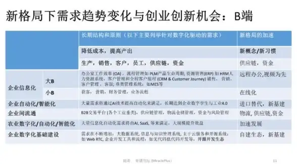 【网站搭建进阶】高效源码赋能揭秘！站长购源码技术革新，助力建站新高度｜重磅推荐