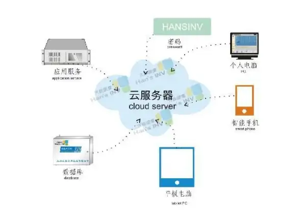 安全快讯┃警惕跨境风险！Apache官网源码下载注意事项【开源安全】