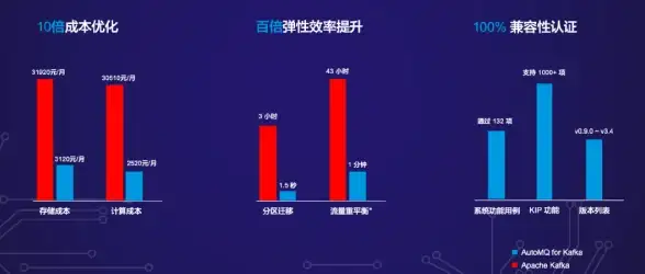 想实现智能门锁远程控制？蓝牙智能锁APP免费帮您轻松管理！