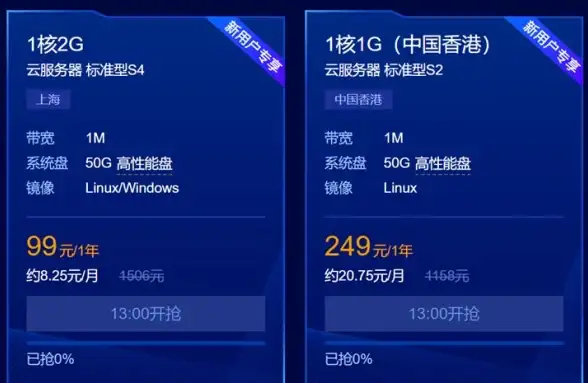 MySQL报错 线程池异常 MySQL Error number:MY-013955;Symbol:ER_THREAD_POOL_QUERY_THREADS_PER_GROUP_INVALID;SQLSTATE:HY000 故障修复与远程处理