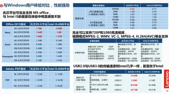 MySQL报错 线程池异常 MySQL Error number:MY-013955;Symbol:ER_THREAD_POOL_QUERY_THREADS_PER_GROUP_INVALID;SQLSTATE:HY000 故障修复与远程处理