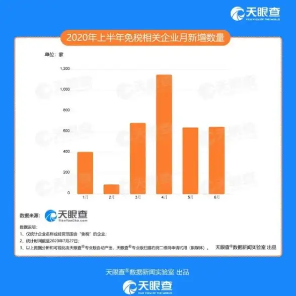 攻略宝典 深度解析 神格指南 蛙爷进化之路试炼之地掉落全解析与神格升级实用技巧