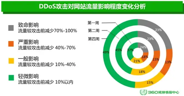 语言旅行指北｜掌握藏语问候语，轻松破冰！旅游必学实用藏语技巧