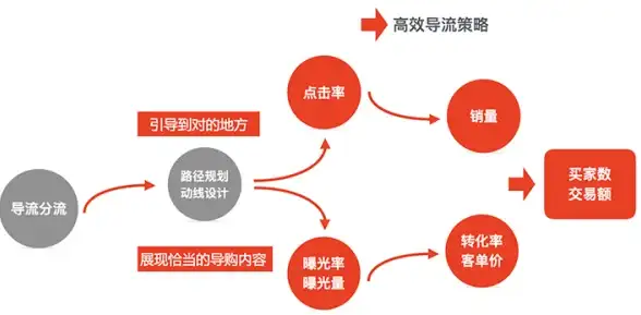 语言旅行指北｜掌握藏语问候语，轻松破冰！旅游必学实用藏语技巧