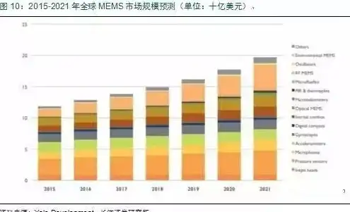 策略干货⚔技能详解⚡实战指南 交错战线》闪蝶全能攻略深度揭秘