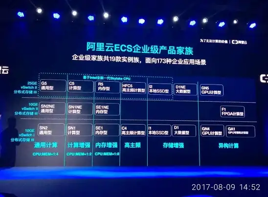 Vmiss性价比VPS服务：低至11元/月，香港韩国日本美国英国机房，高速线路优化，有测评
