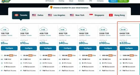 笔记本💻性能🎯十代i710710u显卡天梯图深度解析与实用选购技巧