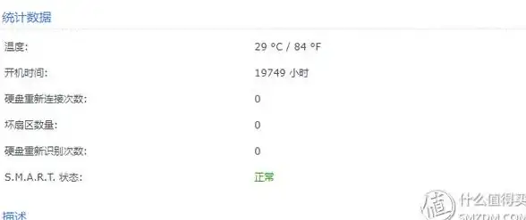 VPS推荐🚀日本服务器：搬瓦工CN2 GIA线路JPTYO_8机房性能全面测评