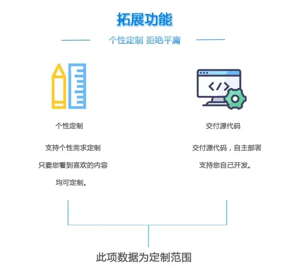 温哥华VPS 搬瓦工测评：加拿大CABC_1机房性能全解析