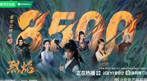 流媒体神器🔑高速解锁🎬lisahost芝加哥双ISP住宅VPS实测表现优异