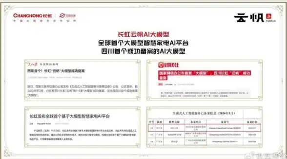云计算,多运营商-跨运营商云主机首选：福州超信云