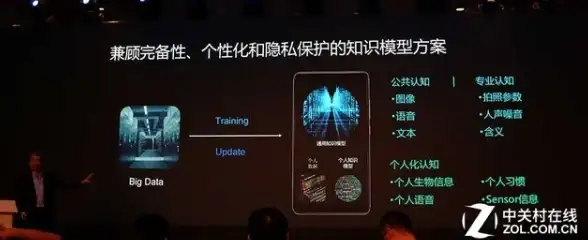 【云服务趋势聚焦】深度剖析云服务商质量对Hypixel国际服游戏体验的全新影响｜玩家必看
