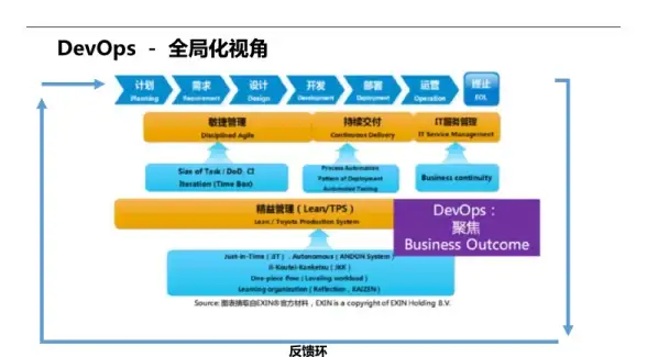 手机安全指南📱小鱼详解手机在线杀毒方法，轻松保护手机安全