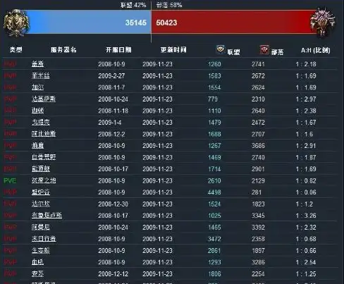 游戏装机小白必看｜极速搞定NexusModManager新手安装要点！实用教程】