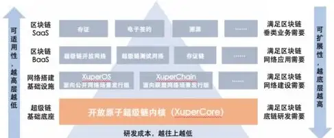 永劫无间PVE鬼影异象玩法指南与昆仑主母详解