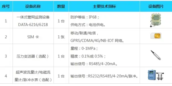 高效上分指南｜外服代理服务器配置全攻略｜游戏加速深度解析—日本VPS优化秘诀