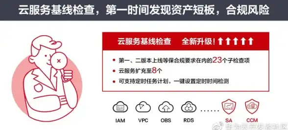 限时优惠🔥洛杉矶VPS｜Hostdare AMD EPYC VPS半价促销，错过等一年