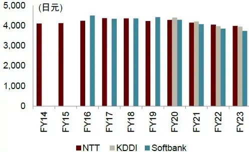 游戏攻略🔥地下城与勇士翅膀装扮佩戴位置详解
