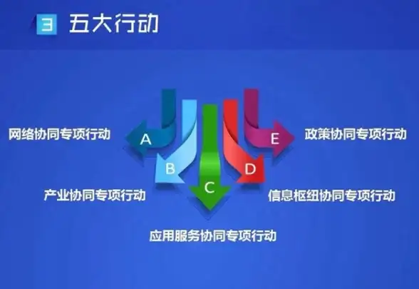内行爆料｜台湾VPS火热来袭—热血玩家私服新宠！游戏江湖深度剖析【行业真相】