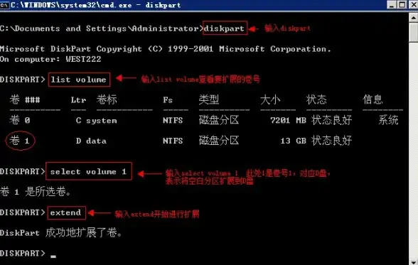 内行爆料｜台湾VPS火热来袭—热血玩家私服新宠！游戏江湖深度剖析【行业真相】
