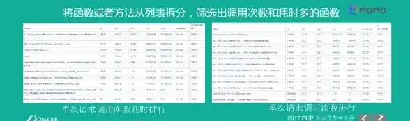 P2P下载困扰 最全vagaa服务器更新难题分析与实用应对技巧 技术指导