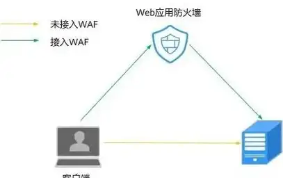 揭秘｜数字资源下载安全合规全解析❗itebooks操作流程提示【下载指南】