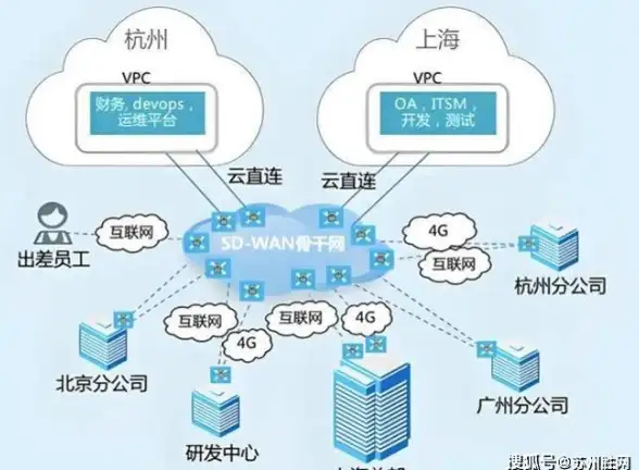 如何在《马蜂窝》中快速设置适合自己的字体大小