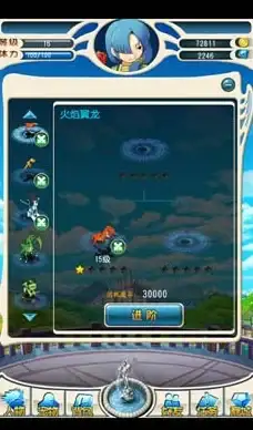 云端赋能 实力护航｜80vps初创企业云服务核心优势【企业首选】