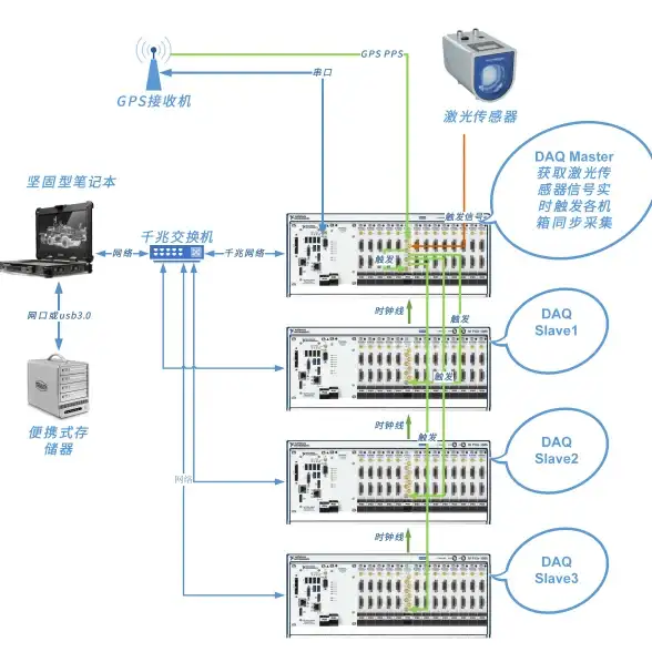 分子互作 生物信息学 掌握biogrid数据库操作技巧，快速解析分子相互作用网络，轻松上手biogrid数据库