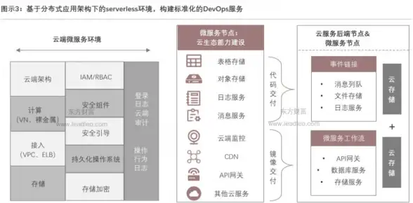CPU排行🔥2024年CPU性能天梯图全解析：主流与高端处理器性能排名