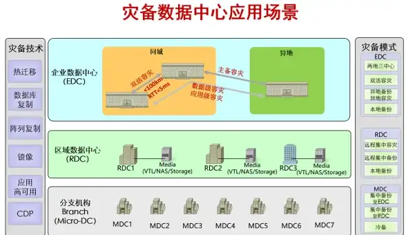 实用干货｜彻底解决云服务器IE7卸载难题！运维技巧宝典