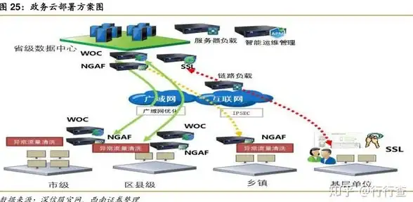 关联加速｜专业对比 游戏VPS稳定性深析指南」最新游戏流畅体验选购提醒