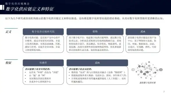 Redis缓存 前端实践 初探前端如何高效使用Redis，探索前端redis使用方法