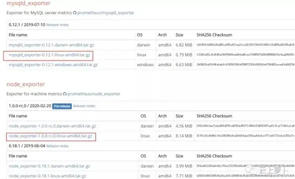 攻略🔥灵魂潮汐4-1深度难点解析与高效通关方案