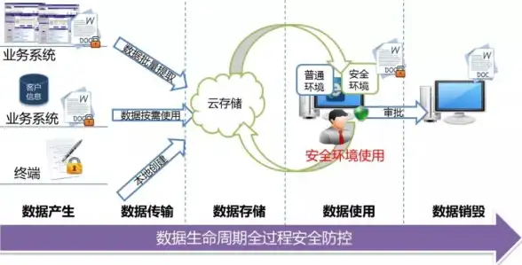 攻略🔥高能技巧 幽灵线东京滑翔全方位操作指南